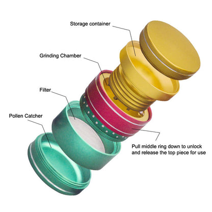 Loki Viking Axe Grinder