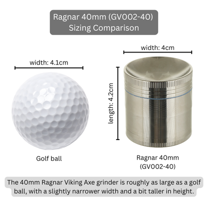 Ragnar "Mini" 40mm Bundle